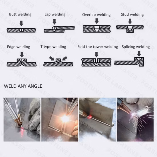 Macchina per la pulizia laser a fibra Raycus 1000W per metalli